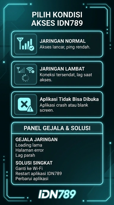 Link Alternatif idn789 untuk Pengguna Android